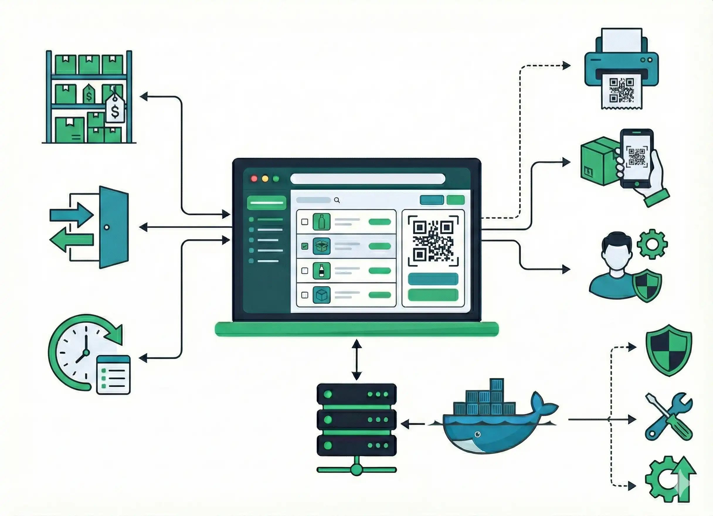 Diagrama de Web App